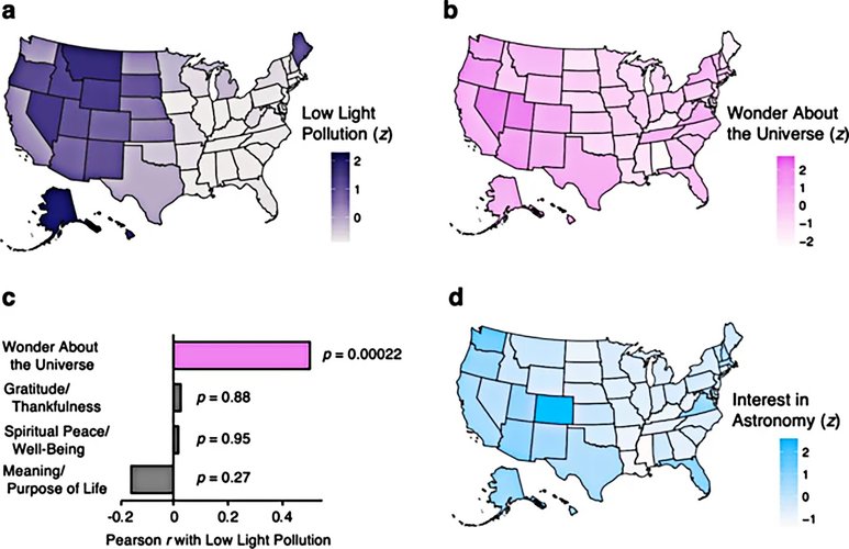 Mapas de baixa poluição luminosa, curiosidade sobre o universo e interesse em astronomia. (Fonte: Barragán & Meltzoff, Scientific Reports, 2024/Divulgação)