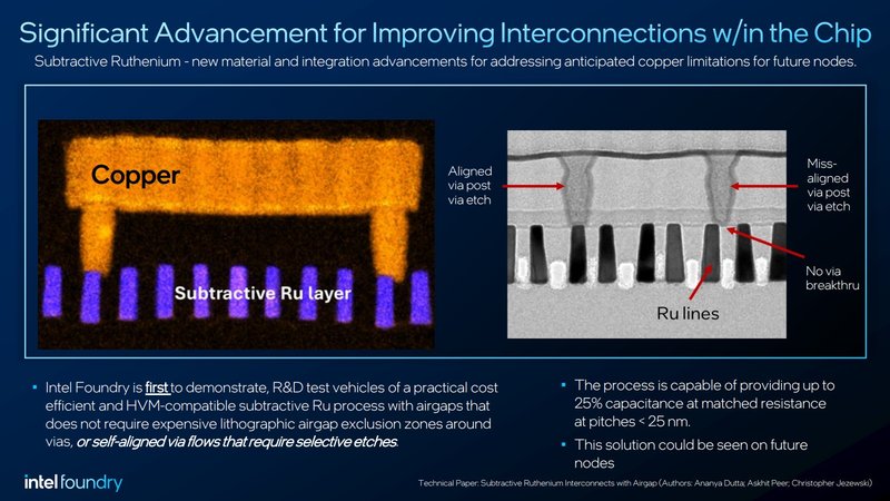 Intel espera ver as solução com rutênio subtrativo já nos próximos nós da empresa (Imagem: Intel)