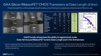 Os transistores RibbonFET GAA também possuem um espaçamento menor entre si (Imagem: Intel)