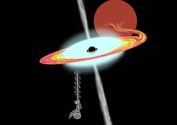 A imagem apresenta uma ilustração do Imaging X-ray Polarimetry Explorer (IXPE) passando próximo do sistema estelar binário Swift J1727.8-1613. Fonte: NASA / Marie Novotná.