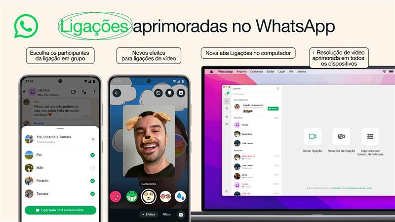 O WhatsApp anunciou um pacote de aprimoramentos para chamadas de voz e vídeo. (Fonte: WhatsApp/Divulgação)
