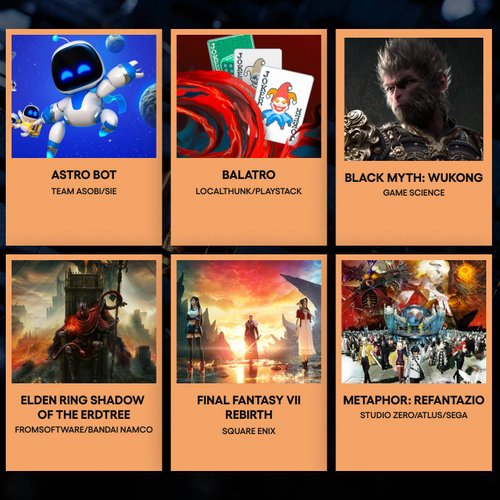 TGA 2024 Veja lista de indicados e vencedores do Game Awards Voxel