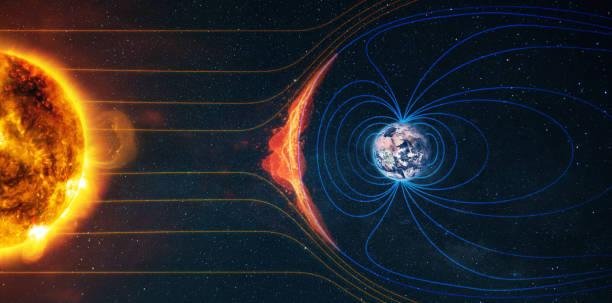 O campo magnético da Terra produz uma proteção natural do planeta contra partículas altamente carregadas do Sol e de outros lugares do Cosmos.