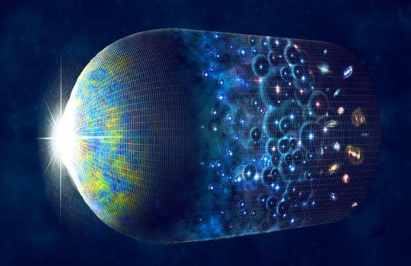 impressão artística mostrando a evolução do Universo desde o Big Bang; (Fonte: M. Weiss/Harvard-Smithsonian Center for Astrophysics/Divulgação)