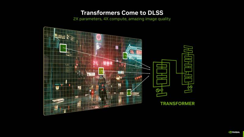 Os novos modelos de IA do DLSS usam a arquitetura Transformer, a mesma adotada em modelos generativos famosos. (Fonte: Nvidia/Divulgação)