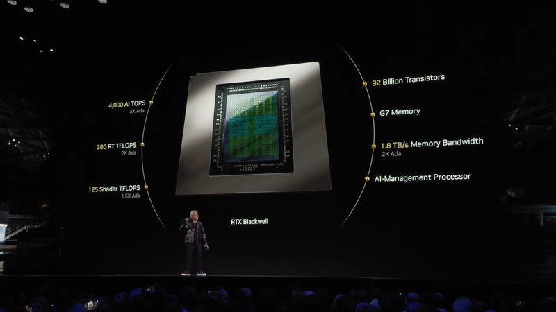 Memórias GDDR7 são uma característica de toda a linha Blackwell (Imagem: Nvidia)