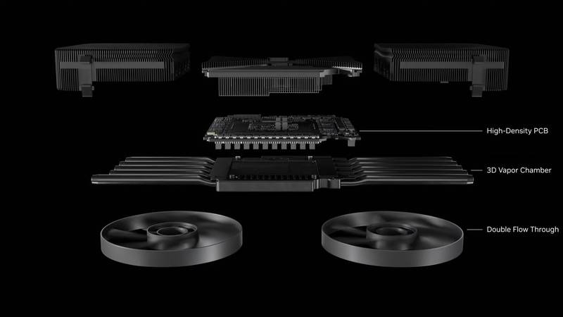 Maior parte da carcaça da RTX 5090 é apenas para resfriamento (Imagem: Nvidia)