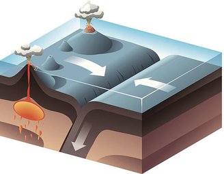 Nem sempre os vulcões serão imponentes na superfície terrestre. Fonte: GettyImages/jack0m.