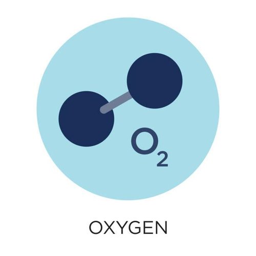 O oxigênio molecular pode ser sintetizado de outros modos que não apenas a presença de organismos vivos.