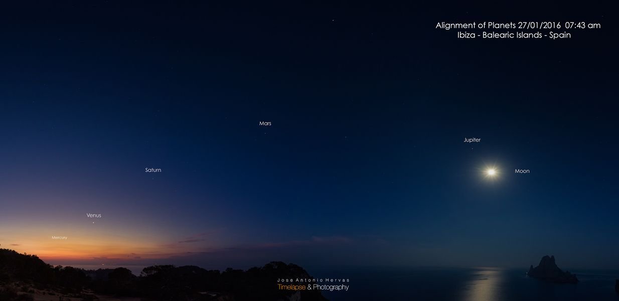 5Planets-hervas600.jpg