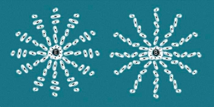 a-imagem-apresenta-como-os-modos-e-b-distorcem-galaxias