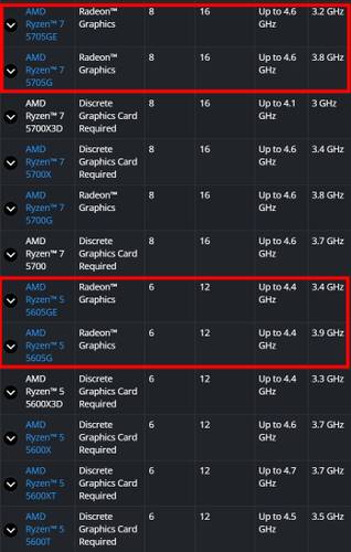 Tabela de especificações dos Ryzen