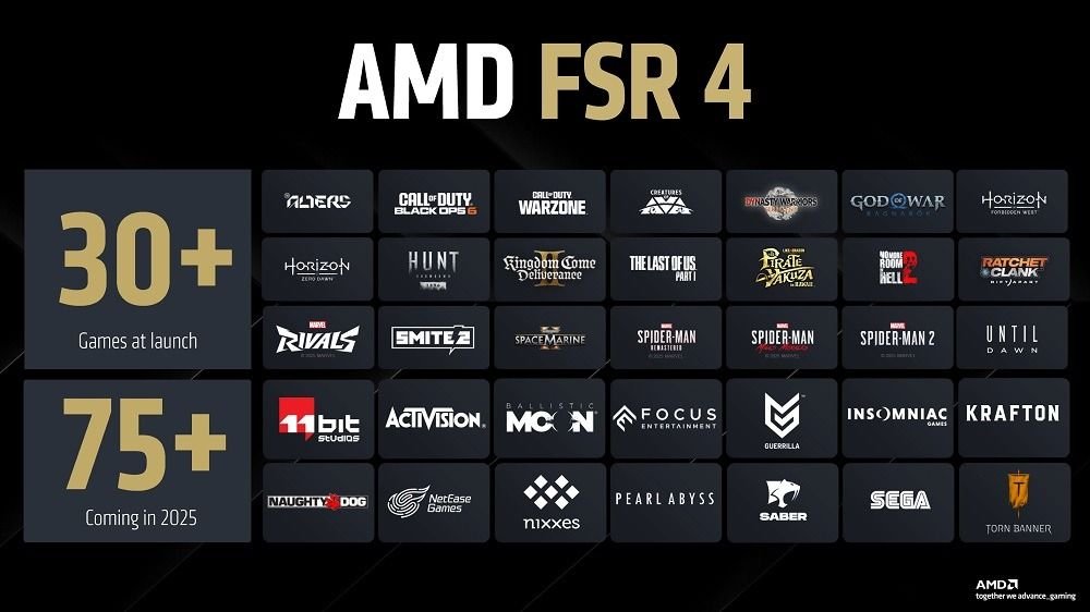 Tabela com todos os games compatíveis com o FSR 4