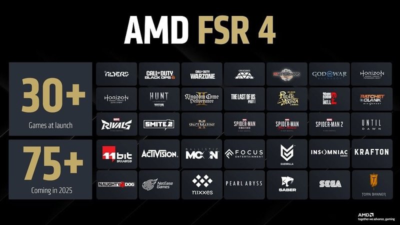 Tabela com todos os games compatíveis com o FSR 4