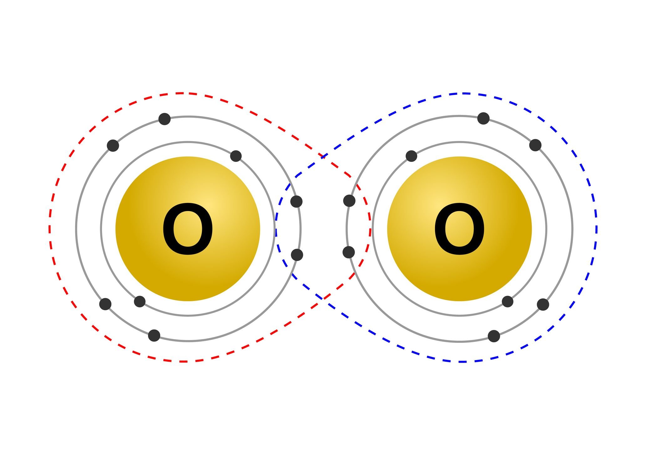 ilustração-de-uma-ligação-quimica.jpg