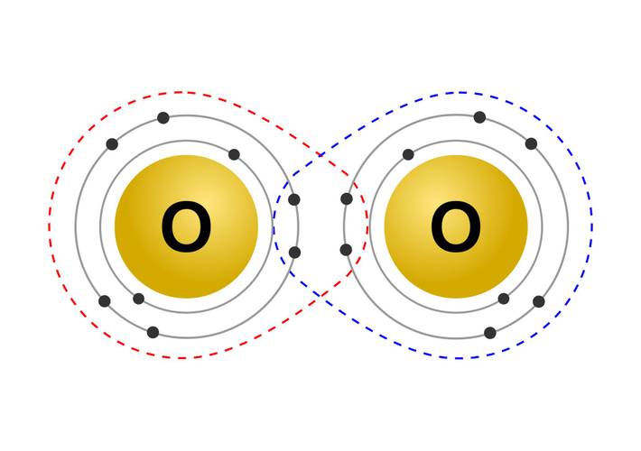 ilustração-de-uma-ligação-quimica.jpg