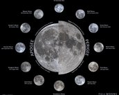 Abril Astronômico: microlua e chuva de Meteoros Líridas são os eventos celestes do mês