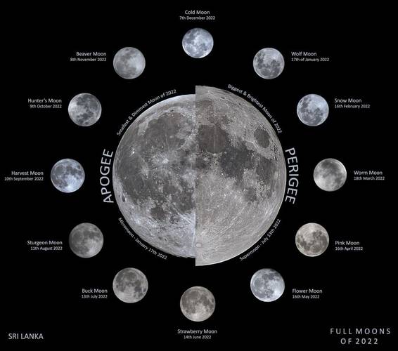imagem-mostra-a-diferença-de-uma-superlua-e-uma-micro-lua.jpg