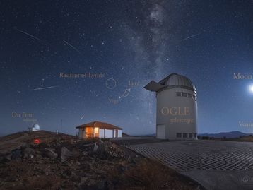 Abril Astronômico: microlua e chuva de Meteoros Líridas são os eventos celestes do mês