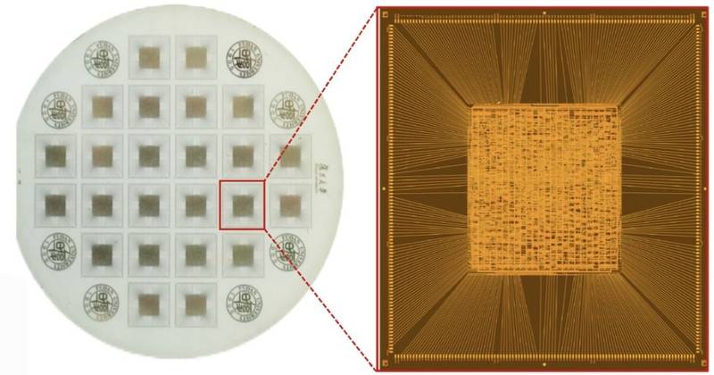 Wafer com chips RV32-WUJI