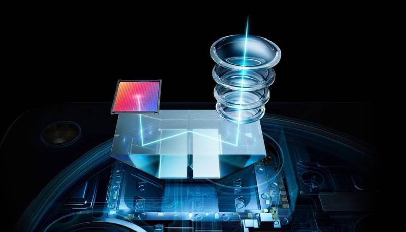 O esquema de espelhos da câmera periscópica do Oppo Find X8 Ultra