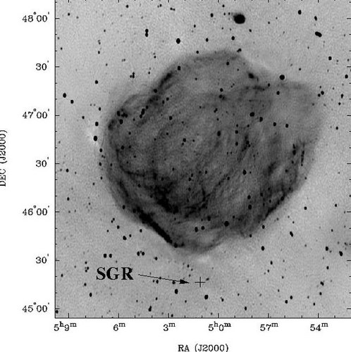 os-dados-do-grafico-mostram-a-posição-do-magnetar-e-da-supernova-HB9