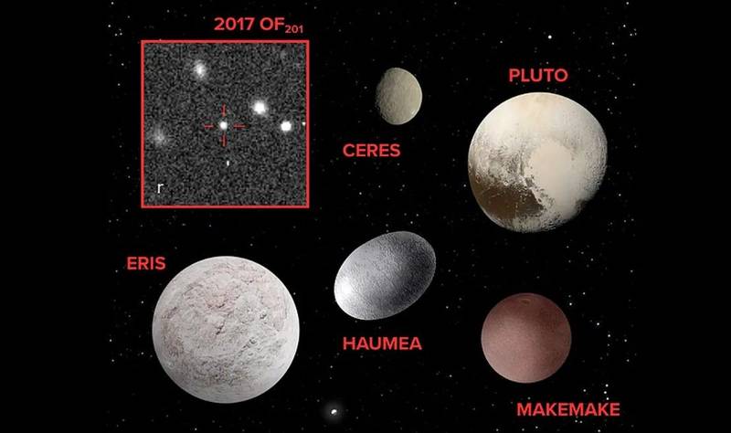a-imagem-destaca-o-novo-TNO-semelhante-a-Plutão-descoberto-no-sistema-solar-externo