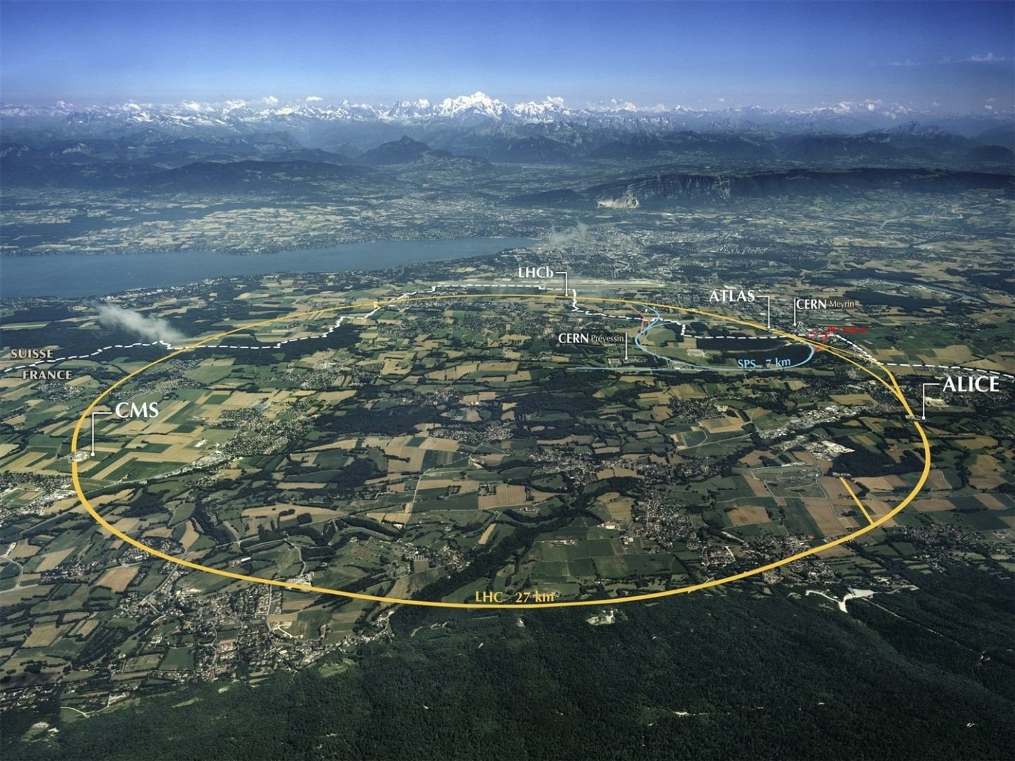 imagem-mostra-o-diâmetro-do-grande-colisor-de-Hádrons-do-CERN