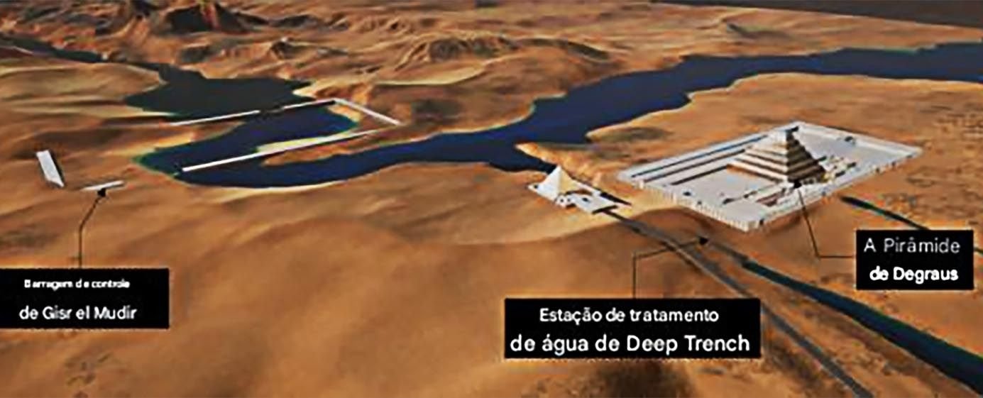 A 1ª pirâmide do Egito pode ter usado um sistema de elevação hidráulica A 1ª pirâmide do Egito pode ter usado um sistema de elevação hidráulica