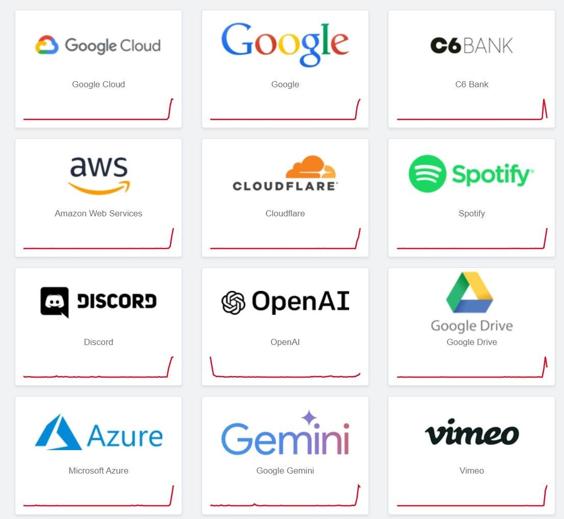 queda-serviços-instabilidade-google