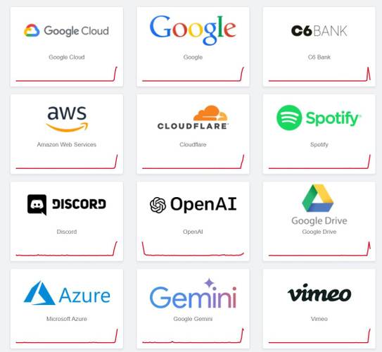 queda-serviços-instabilidade-google