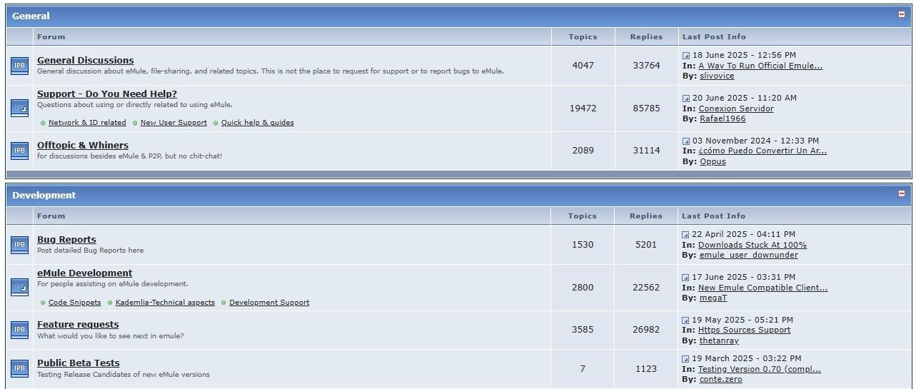 emule-forum