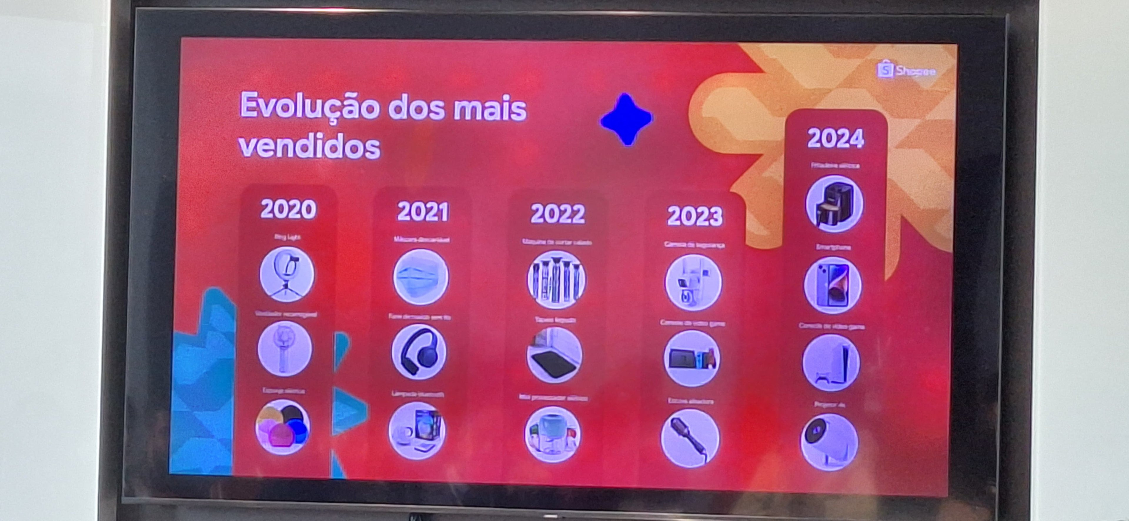 shopee-itens-mais-comprados