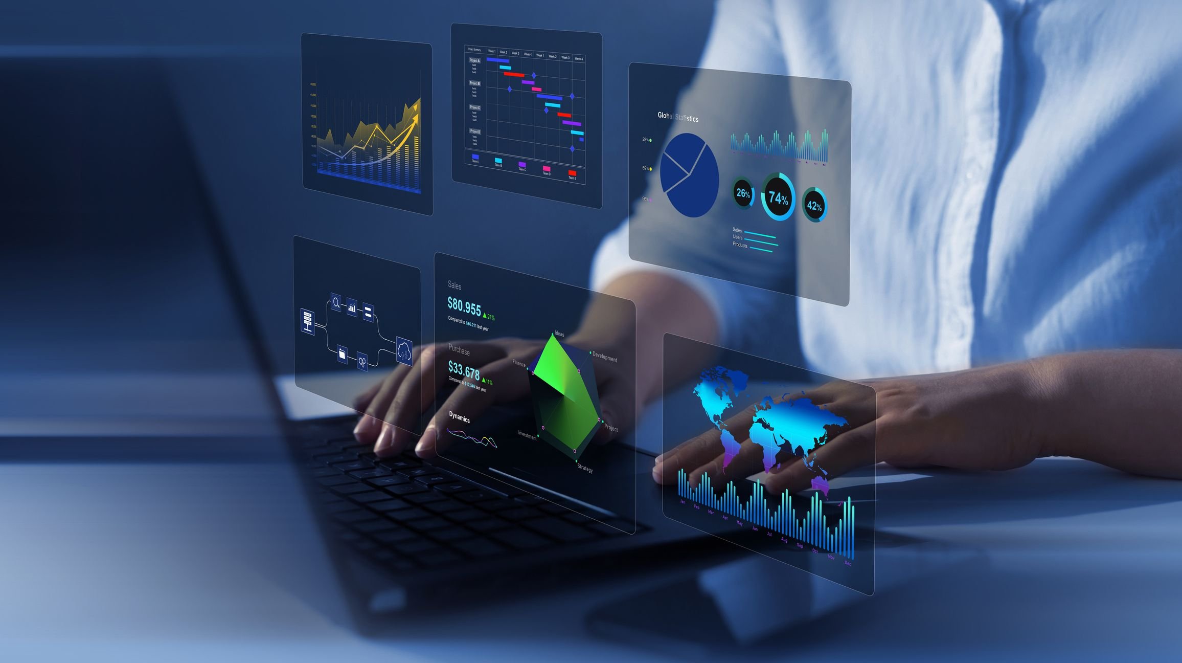 ERP: o que é e como funciona essa tecnologia empresarial?