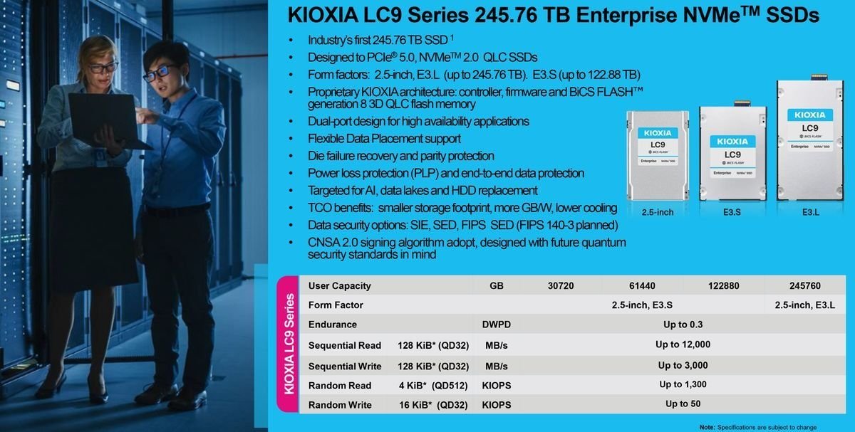 245 Terabytes: empresa japonesa lança SSD com a maior capacidade do mundo A Kioxia, empresa japonesa que atua no ramo de produtos para armazenamento digital, anunciou um SSD de uso profissional com incríveis 245,76 TB de espaço interno. Chamado de LC9, o item já é considerado o modelo com maior capacidade disponível no mercado global — mas não espere instalar esse carinha no seu PC. marca-lança-maior-ssd-do-mundo-com-256-tb