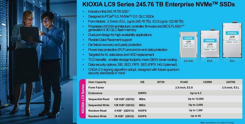 marca-lança-maior-ssd-do-mundo-com-256-tb