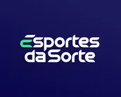 Esportes da Sorte Brasil: Análise Completa e Como Apostar em 2025