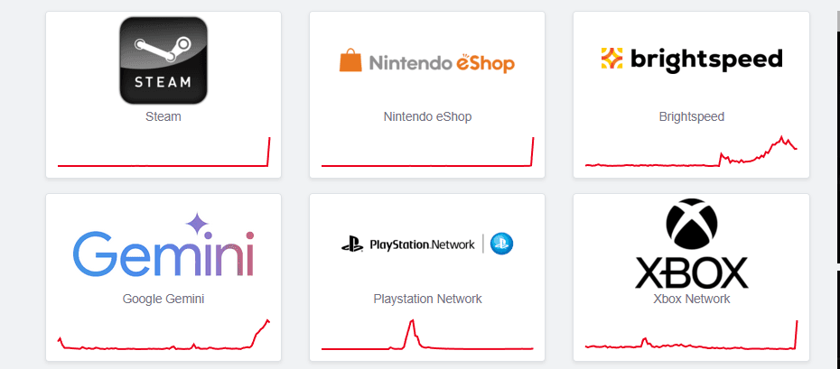Hollow Knight Silksong derruba Steam e outras lojas no lançamento e rende memes O tão aguardado Hollow Knight: Silksong chegou com tanto impacto que derrubou lojas digitais como Steam, PlayStation e Xbox no momento do lançamento. O fenômeno aconteceu na manhã desta quinta-feira (4), quando o jogo finalmente foi liberado após anos de espera, levando jogadores ao delírio e também à frustração pelas instabilidades. Hollow Knight Silksong derruba Steam e outras lojas no lançamento e rende memes