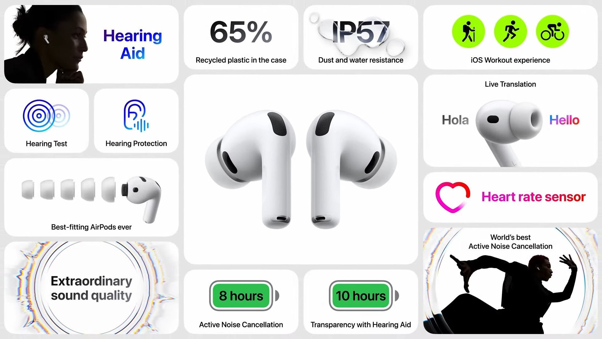 AirPods Pro 3, novos iPhones e mais: resumão de tudo o que a Apple lançou A Apple realizou hoje (9) o aguardado evento “Awe dropping”, apresentando o iPhone 17 e todas as suas versões, incluindo o inédito modelo “Air”, que chega para substituir o iPhone Plus e é o mais fino já produzido pela fabricante. A conferência, que aconteceu em Cupertino (Estados Unidos), também trouxe muitas outras atrações. recursos-do-apple-airpods-pro-3