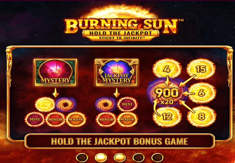 Burning sun slot
