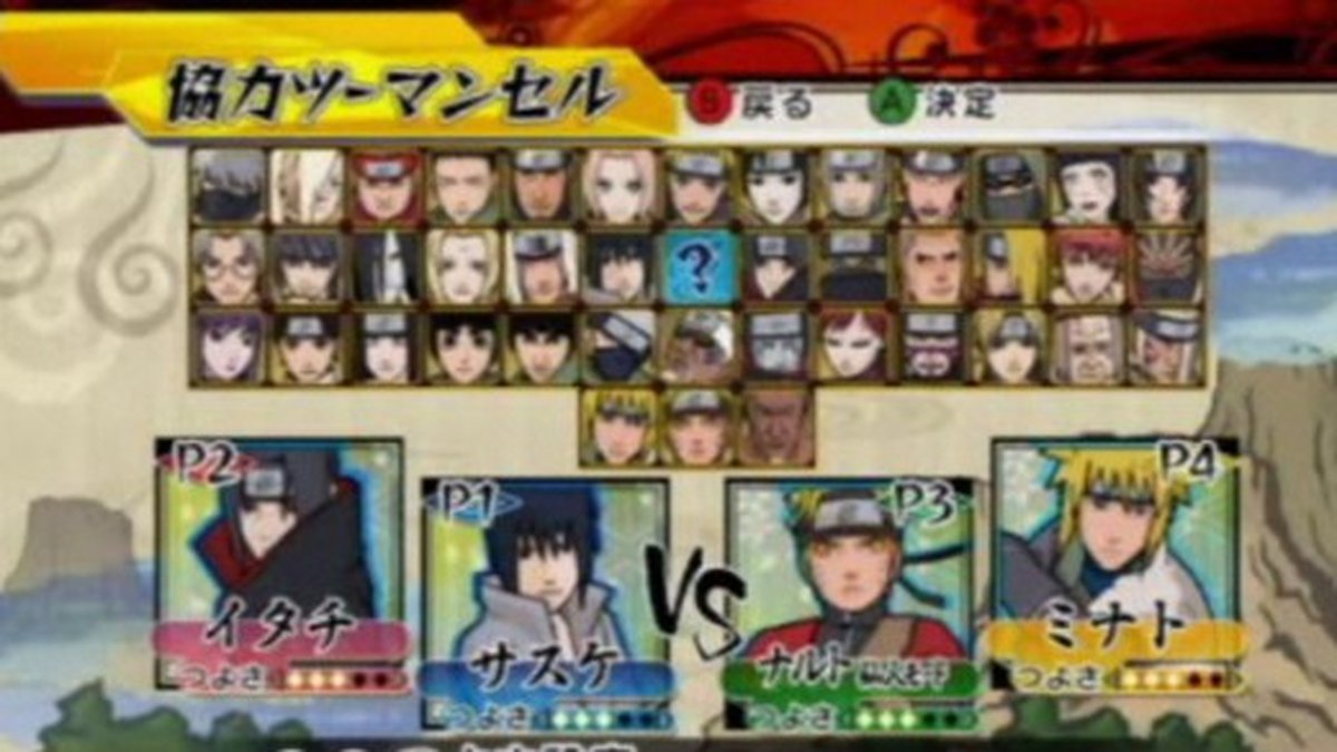 Naruto Shippuden: Personagens