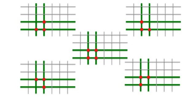 Padrões de teclas difíceis de distinguir