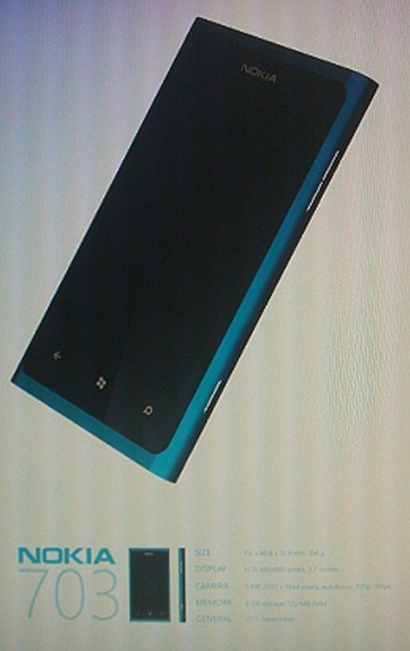 Suposta imagem do Nokia 703
