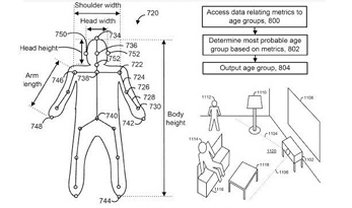 Software para o Kinect pode identificar idade aproximada dos jogadores