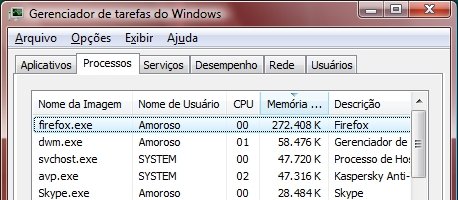 O Gerenciador de Tarefas indica que o Firefox está consumindo muita memória.