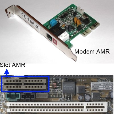 Modem e Slot AMR