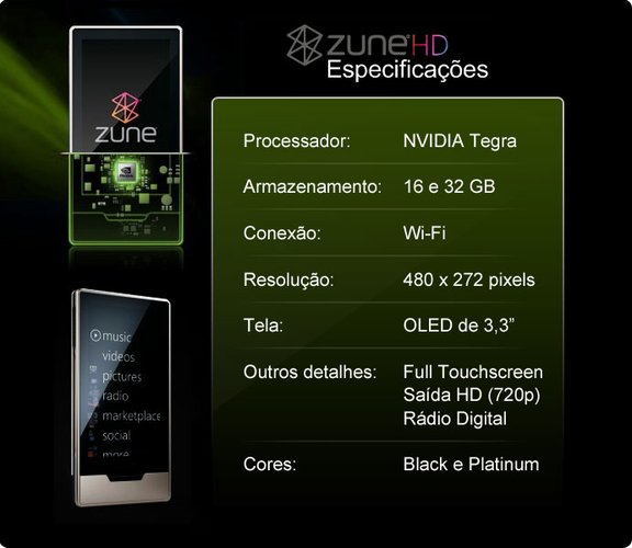 Especificações do Zune HD