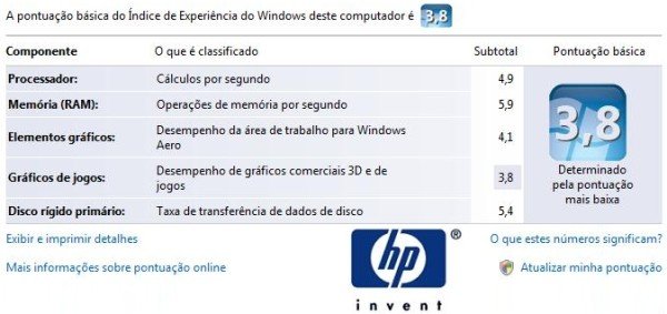 Índice de Experi~encia do Windows no Pavillion dv5-1270br