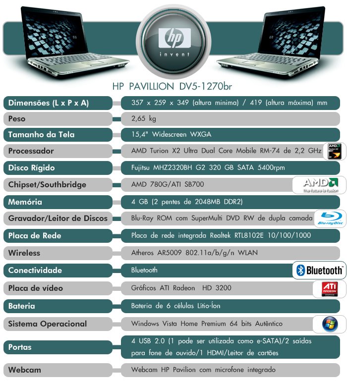 Especificações do HP Pavillion dv5-1270br