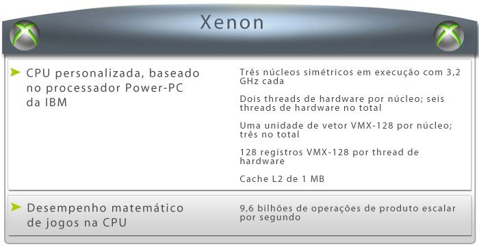 Xenon -